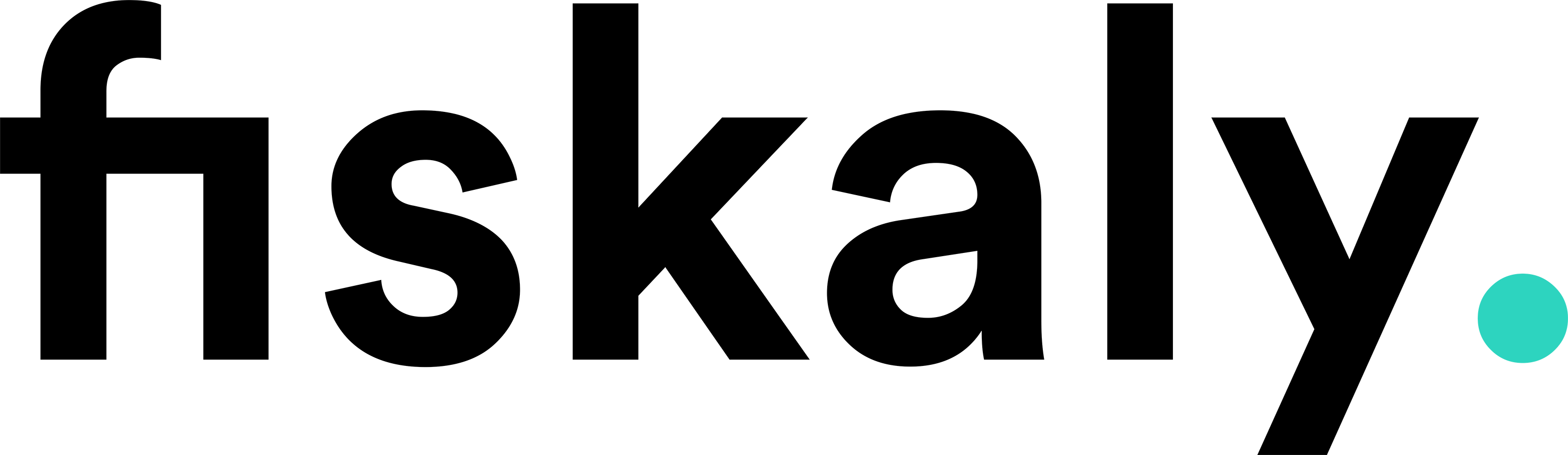 fiskaly Logo